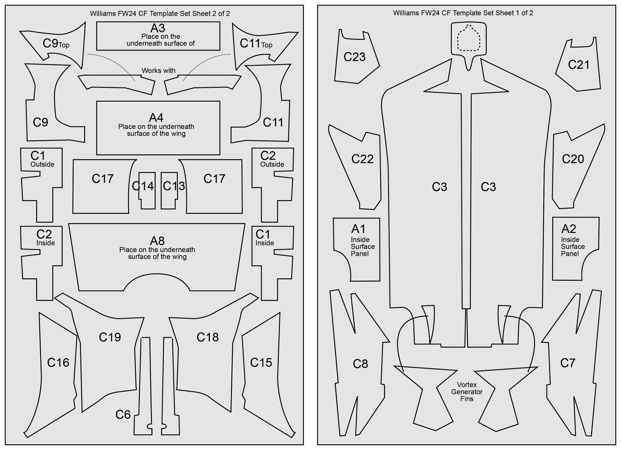 Williams FW24 Formula 1 CFT Set - Scale Motorsport